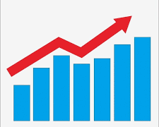 صافى شراء قوى فى تعاملات البورصة للمستثمرين المصريين